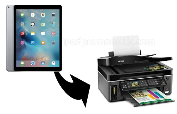 how to print from iPad Pro